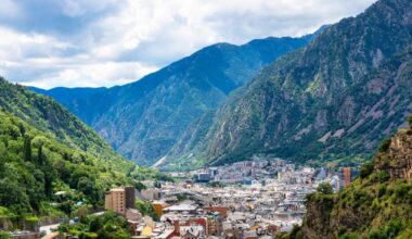 Europe's highest capital city has no airport or trains and could fit into London 121 times
