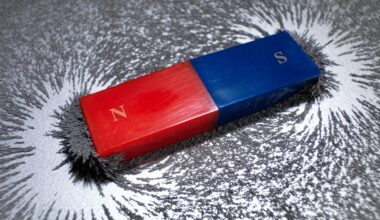 What Is the Magnetic Constant and Why Does It Matter?