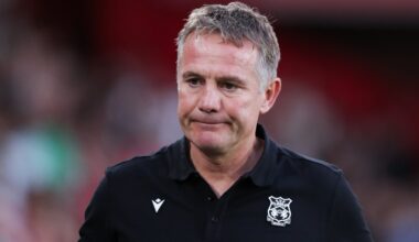 Free agent goalscorer now on trial at Sheffield United after Wrexham interest faded away