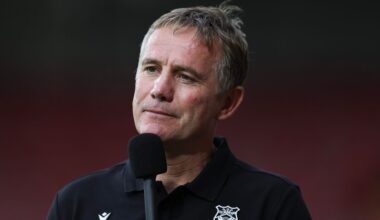 Wrexham could receive boost over Phil Parkinson target as Birmingham City hijacked for £7m striker