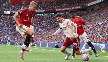 Injury news on Havertz, White and Norgaard | Team news | News