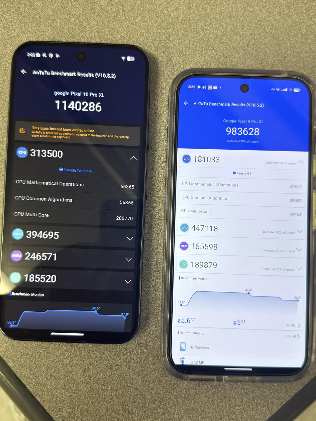 Google Pixel 10 Pro XL vs 9 Pro XL Antutu HustlersPassion