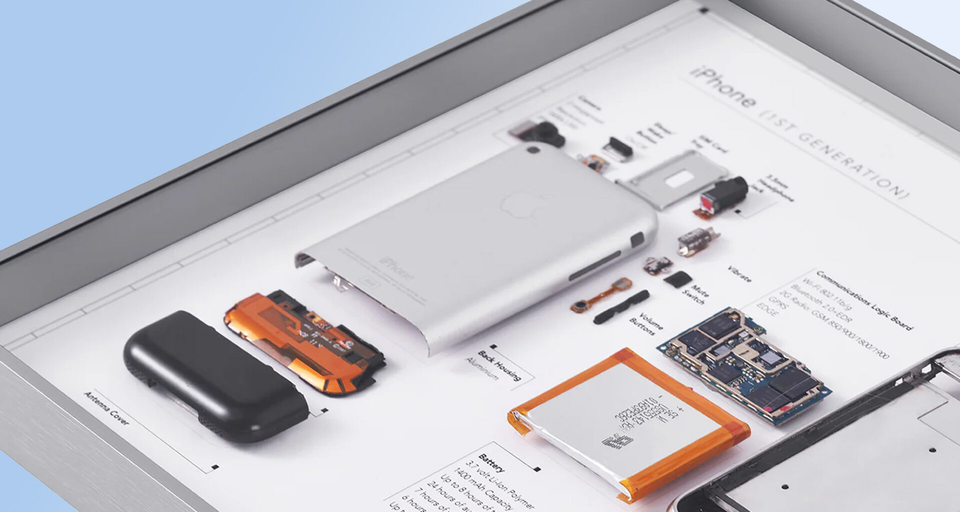 A deconstructed iPhone