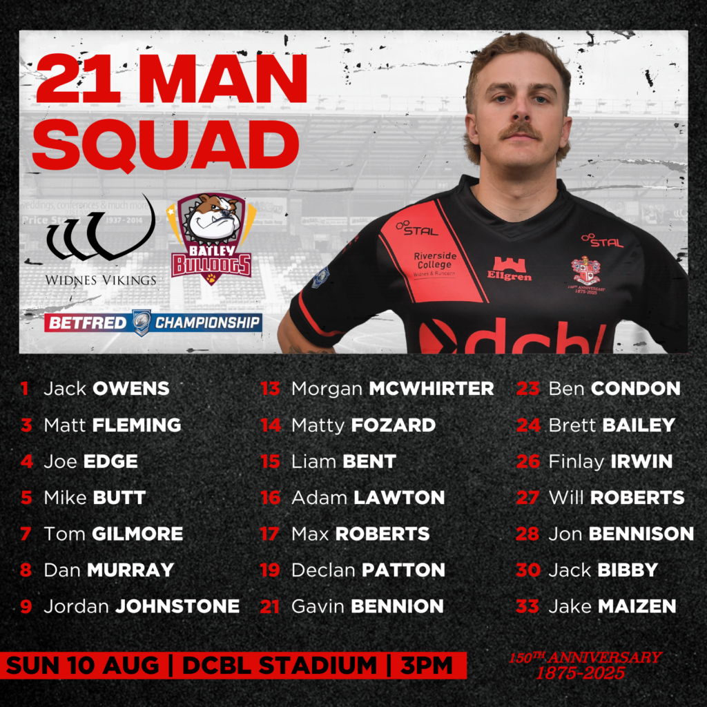 VIKINGS 21-MAN SQUAD FOR BATLEY BULLDOGS CLASH