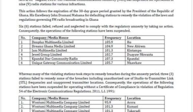 NCA suspends 3 Wontumi radio stations, 6 others for regulatory breaches