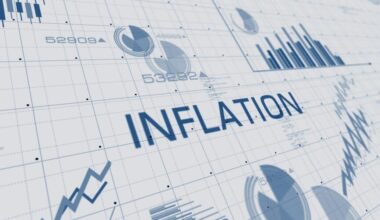 American Wages Continue To Lag Inflation, Data Shows — Some Jobs Feel The Pinch More Than Others