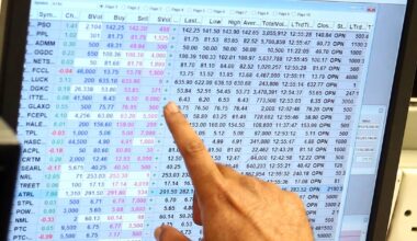 European bank shares hit highest levels since 2008 – The Irish Times