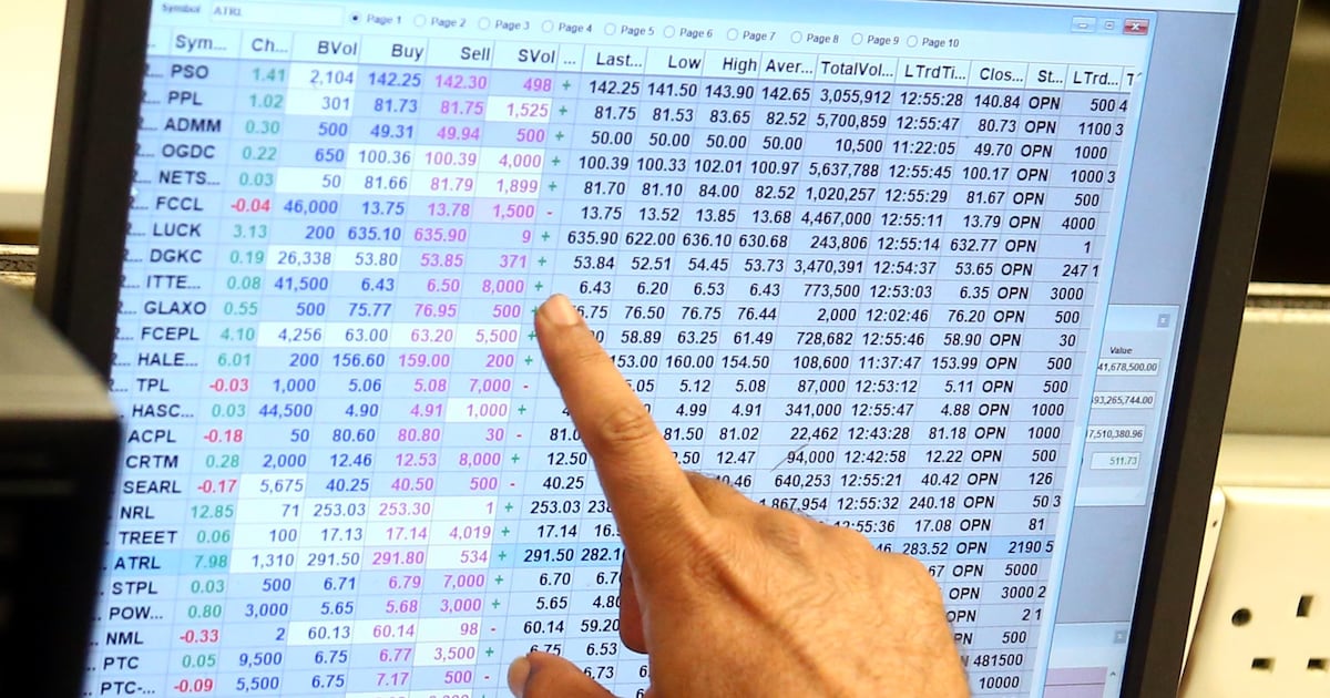 European bank shares hit highest levels since 2008 – The Irish Times