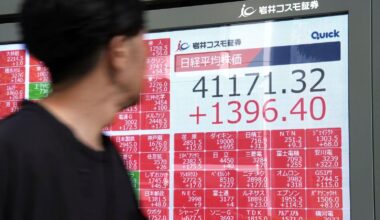 Indian stock market: Global market cues were positive as Asian markets traded higher, and the US stock market rallied overnight.