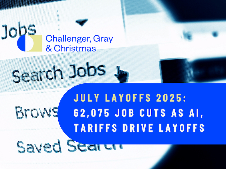 Summer Lull Ends: July 2025 Job Cut Announcements Spike to 62,075, Tech, AI & Tariffs Increasingly Blamed | Challenger, Gray & Christmas, Inc.