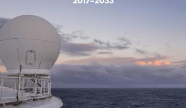 Global Marine Satellite Communication Powers Fleet Operations 2017 to 2033