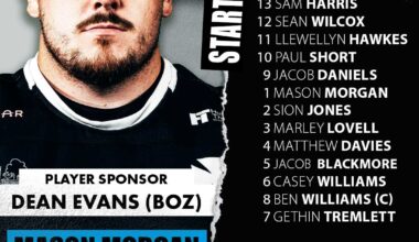 TEAM NEWS & SUPPORTER INFORMATION: NEATH v LONDON WELSH (HOME) - SATURDAY, AUGUST 23rd, 2025 KICK OFF 3.00pm
