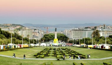 Startup World Cup Portugal 2025