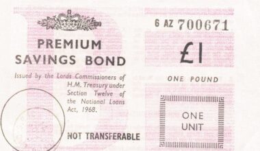 Wales' unclaimed Premium Bonds: Over £3.7m still waiting