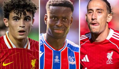 Stefan Bajcetic to stay at Liverpool despite transfer interest - Latest LFC News - Liverpool FC