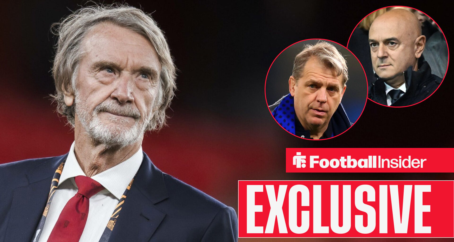 'Man United's rivals to judge fan backlash before copying controversial ticket plans'