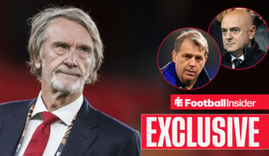 'Man United's rivals to judge fan backlash before copying controversial ticket plans'