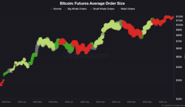 btc