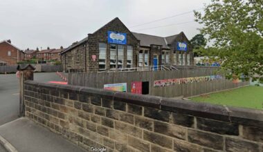 Horsforth: Nursery training academy nets 'outstanding' Ofsted report