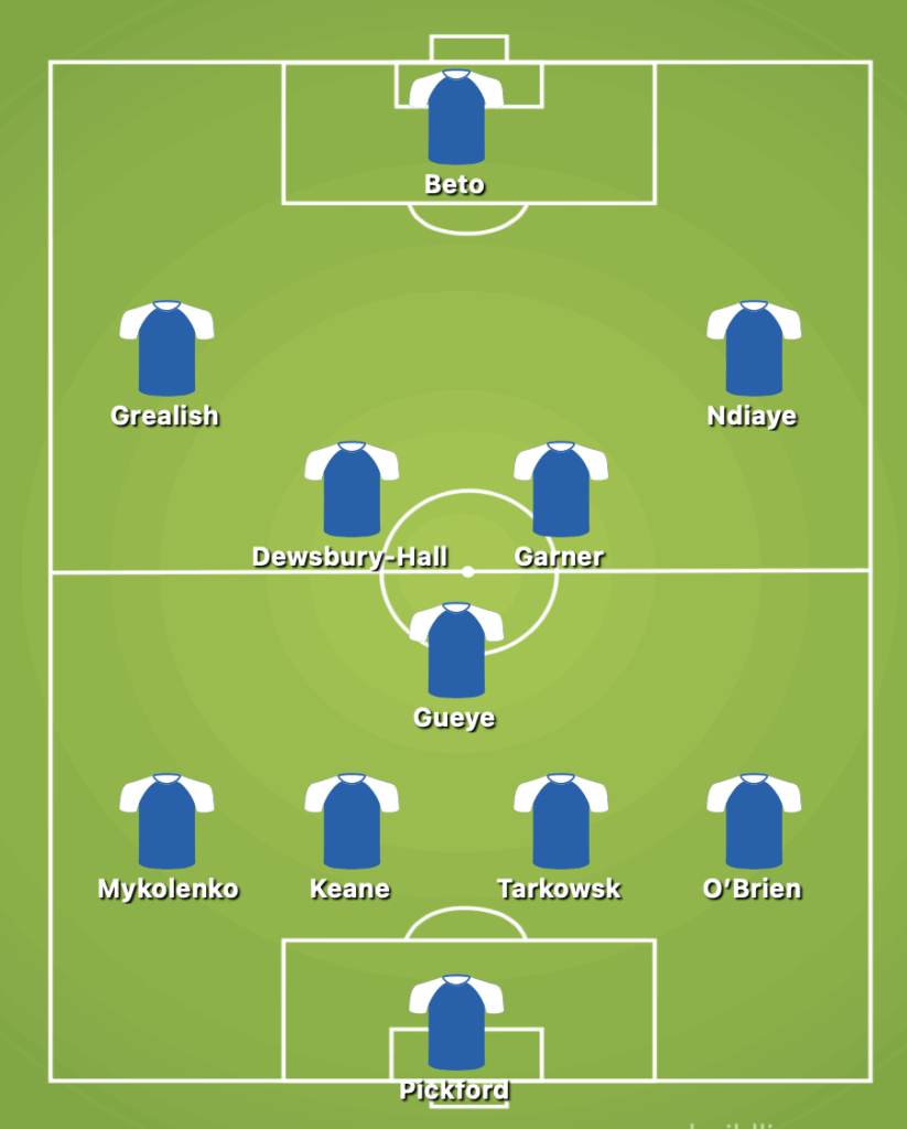 4-3-3 Everton Predicted Starting Lineup Against Leeds United