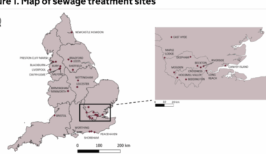 UK Wastewater Testing to Reveal Dangerous Pathogens — Vax-Before-Travel