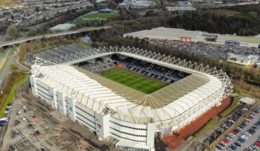 Matchday Guide | Swansea City v Sheffield United