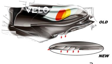 The upgrades that have shaped F1 2025's title fight