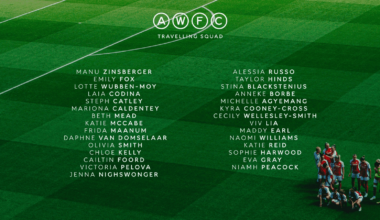 Travelling squad for Germany training camp | News