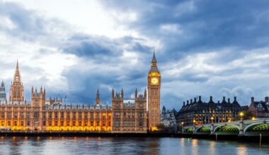 Global Shares Recovery Continues, Tariff Implementation, FTSE 100 Hovers Near All-Time Highs