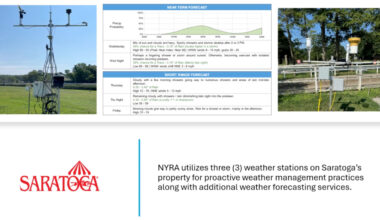 Weather and Horse Racing: How NYRA Keeps Its Eye on the Sky