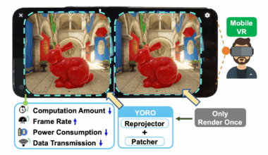 YORO Increases VR Frame Rates By Rendering One Eye & Synthesizing The Other