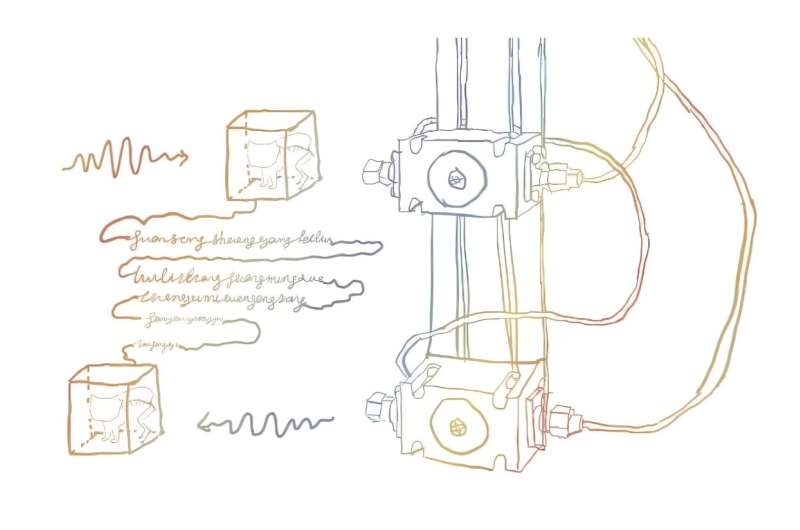 Right: the team's experimental setup. The quantum chips are mounted in two chip boxes separately. They are connected through a microwave cable. Left: image of the entangling concept. Two Schrödinger's cats are placed in different boxes, their live and death are correlated because of the entanglement. Credit: Dr. Pei Liu. A strategy to realize high-fidelity entangling gates across remote superconducting quantum processors