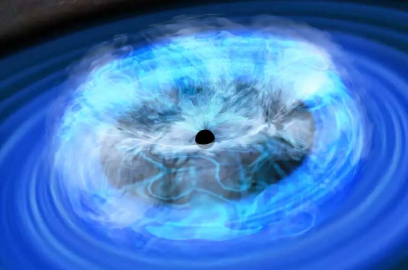 Accidental double zoom reveals millimeter waves around supermassive black hole