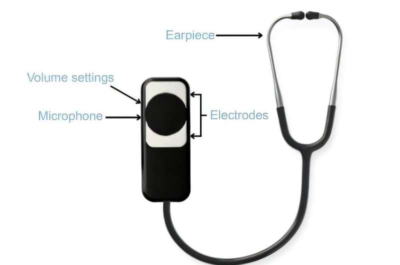 AI stethoscope can detect three heart conditions in 15 seconds