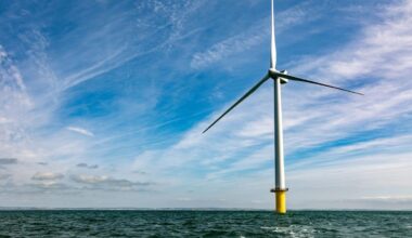 Germany to reduce dependence on China for wind turbine parts by 2035
