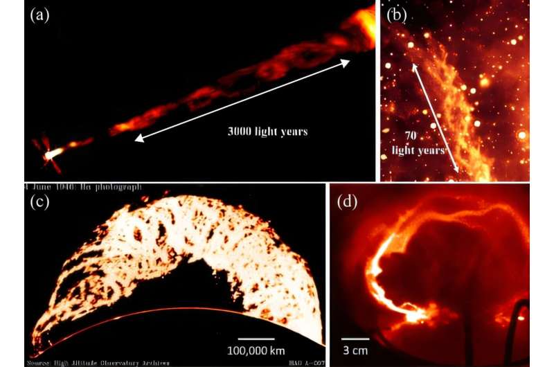 Braided magnetic flux ropes are found at both human and light year scales