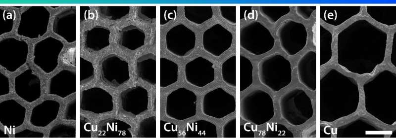 Bringing Metallurgy Into the 21st Century