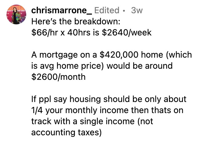 Image summarizing a mortgage cost breakdown: $66/hr equals $2640/week; $420,000 home mortgage is about $2600/month; housing should be 1/4 monthly income