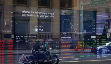 Are Wall Street highs and soft inflation setting up a bullish run for Aussie stocks?