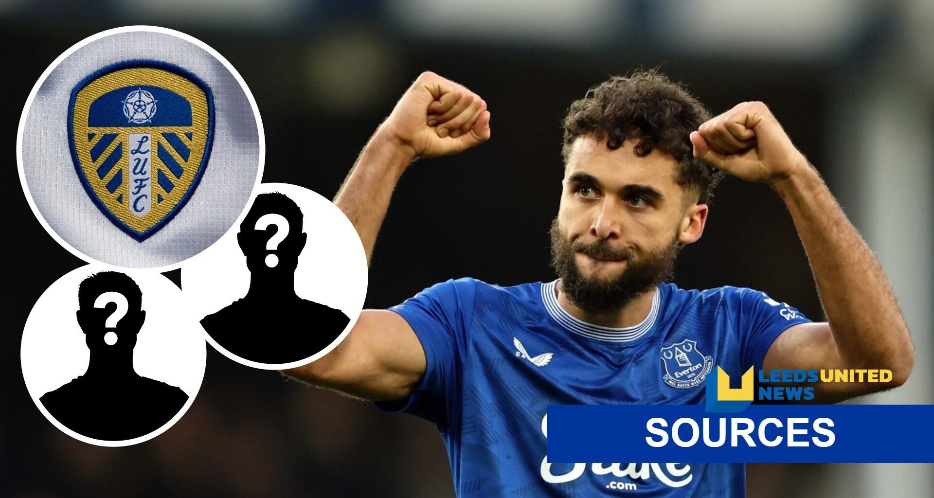 After Dominic Calvert-Lewin, Leeds United close in on their ninth & tenth signings of the window