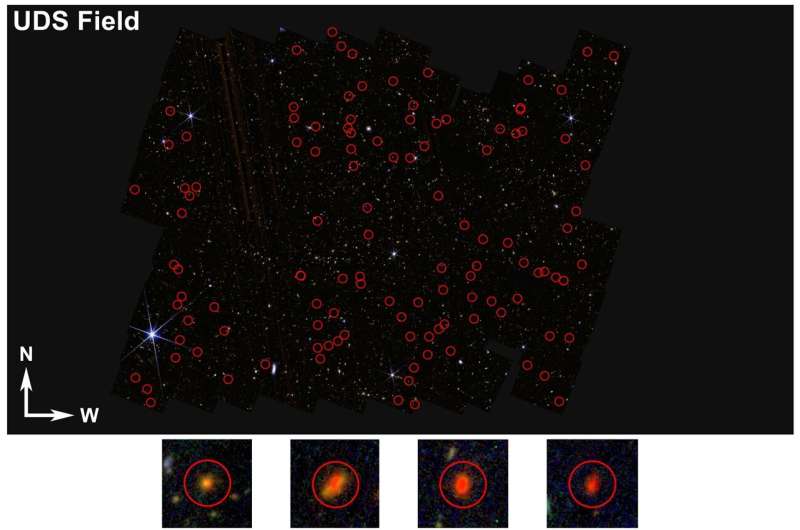 Early galaxies — or something else? Mizzou scientists uncover mysterious objects in the universe