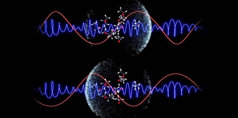 Electrons reveal their handedness in attosecond flashes