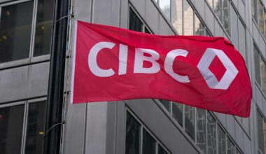 Youth unemployment at recessionary levels, CIBC report finds