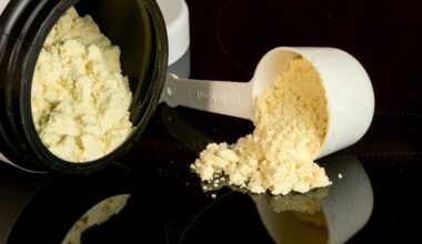 Trends and facts about supplements and use