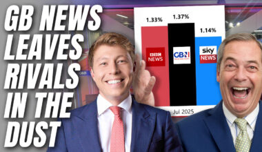 GB News Beats Sky News and BBC News Across Whole of July – Guido Fawkes