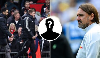 Leeds United one of three Premier League clubs in talks for striker that has just sacked his agent