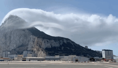 NEWS: Gibraltar officially removed from EU’s AML blacklist