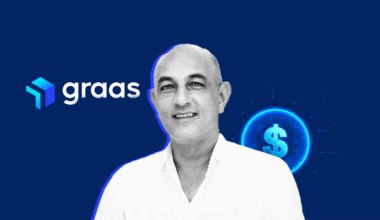 Ecommerce-tech startup Graas AI raises $9 Mn