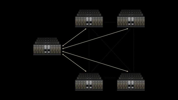 Data server network diagram with interconnected nodes and directed arrows.