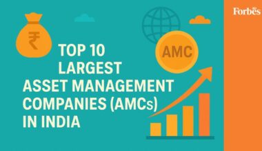 Top 10 Largest Asset Management Companies (AMCs) In India